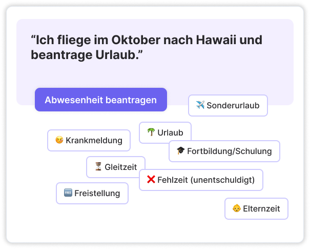 Abwesenheiten jeder Art