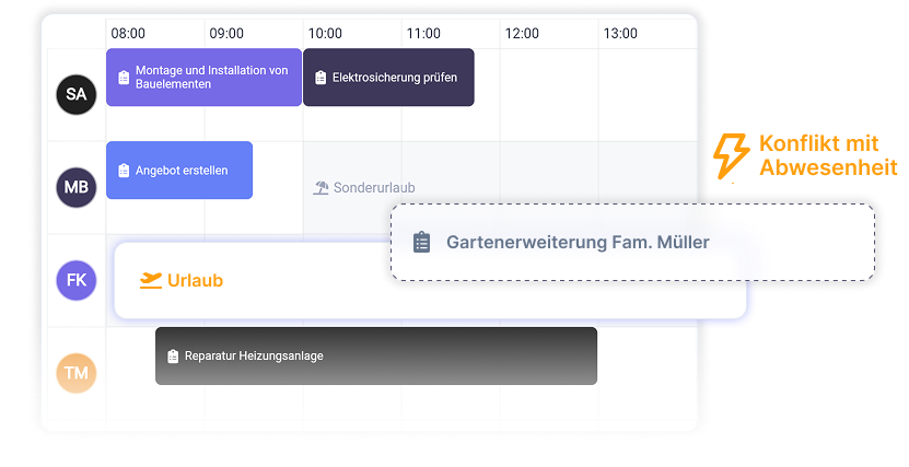 Automatische Anzeige in der Einsatzplanung