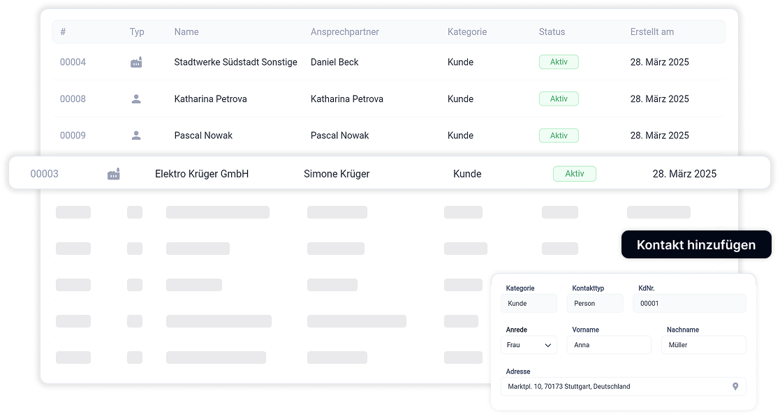 Zentrale Kundendatenbank