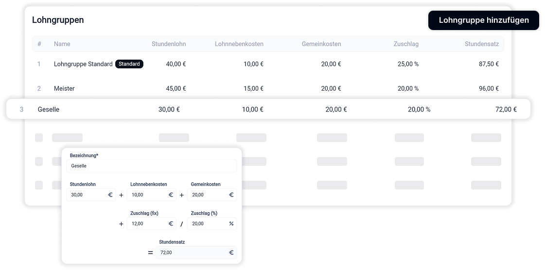 Lohngruppen erstellen