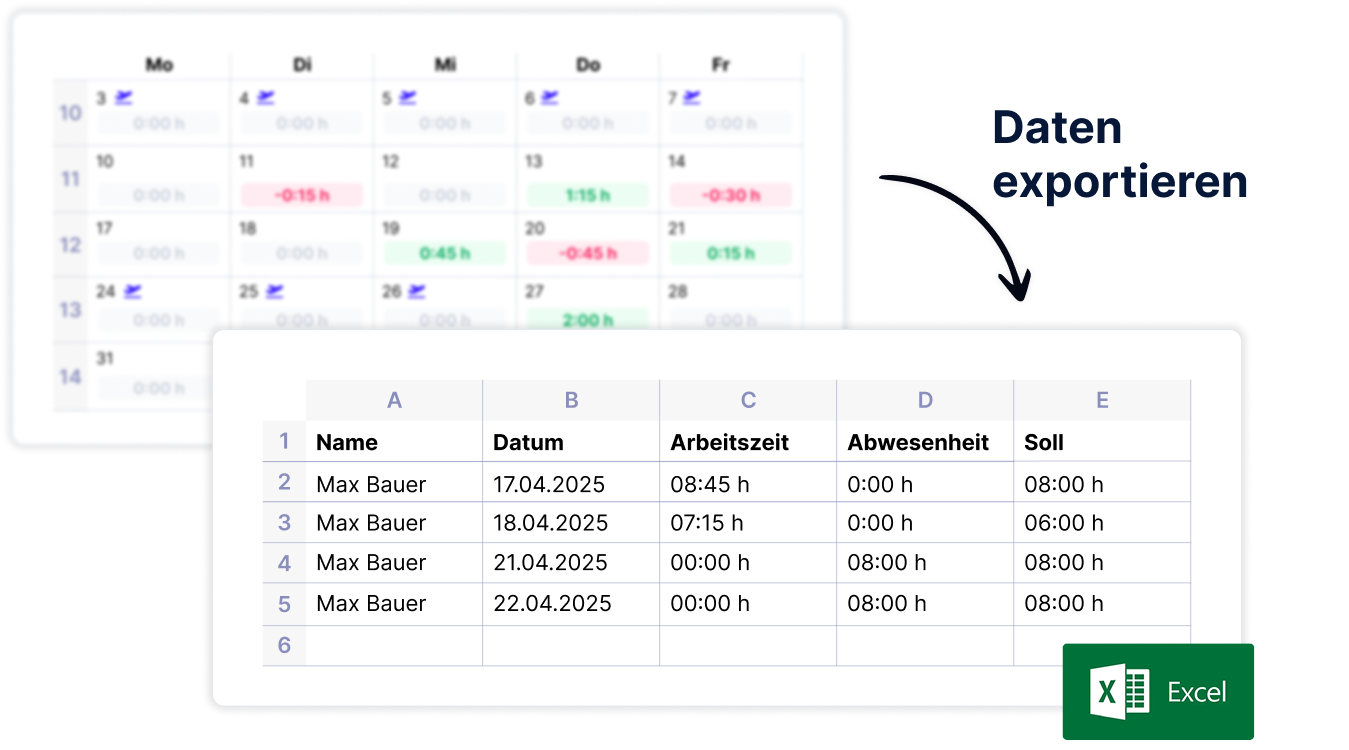 Berichte & Exporte für Lohn, Auswertung oder Nachweise