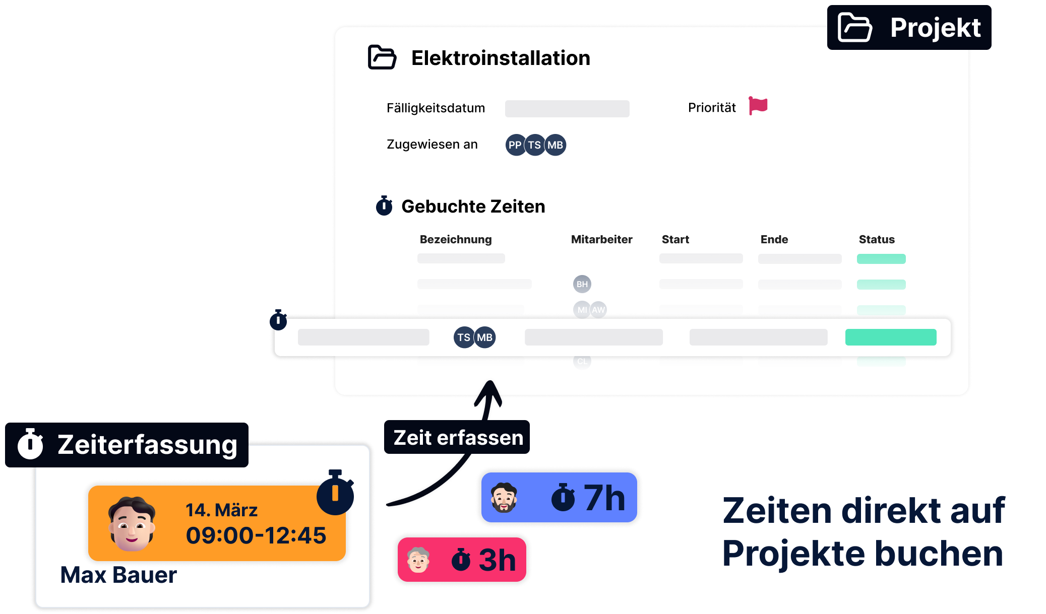 Arbeitszeiten erfassen